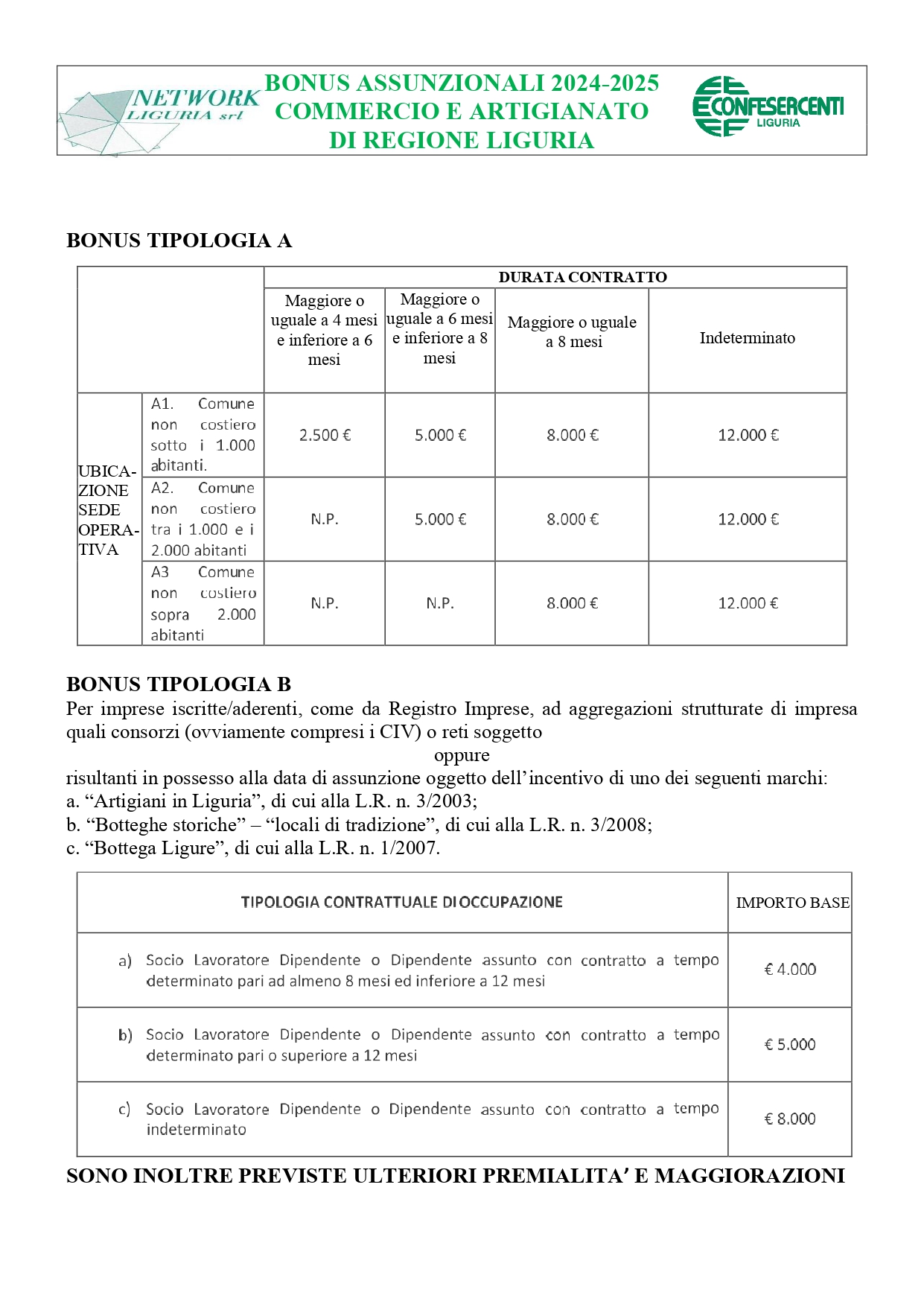 tabella bonus assunzionali commercio e artigianato regione liguria 2025 e 2025